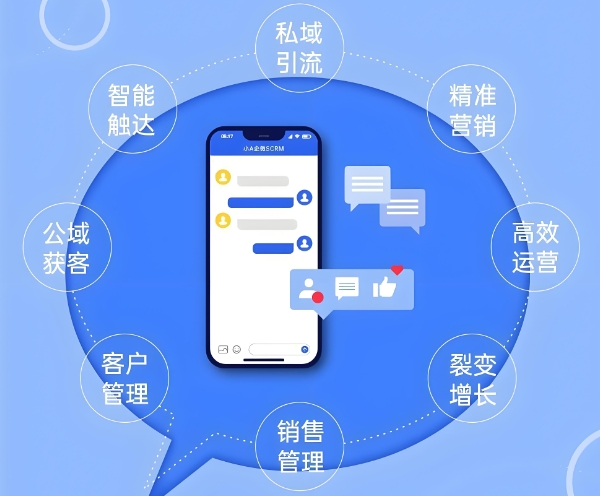 AI客服系統(tǒng)
